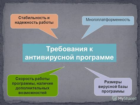 Наличие дополнительных возможностей