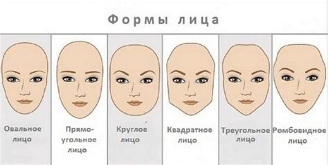 Нанесите основные черты лица и волосы Кишу