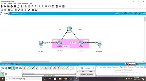 Настройка клиента VPN Cisco Packet Tracer