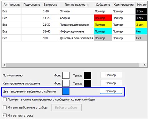 Настройка цвета фона и текста в цитатах Дискорда