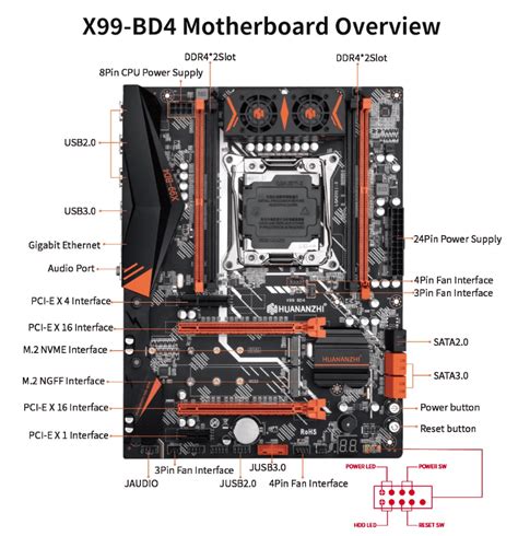 Настройка часов и даты в BIOS Huananzhi X99 BD4