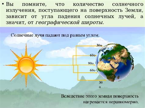 Недостаточное количество солнечных лучей
