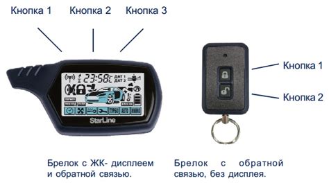 Некоторые функции сигнализации StarLine могут быть недоступными на некоторых телефонах