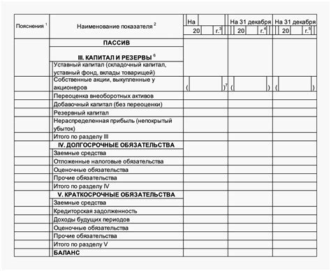 Необходимость баланса по уровню навыка и снаряжению