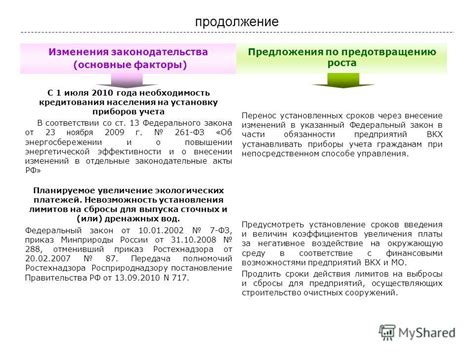 Необходимость изменения законодательства