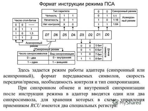 Необходимость контроля работы задней передачи