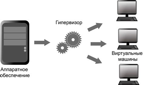 Неполадки с оборудованием и аппаратной частью телевизора