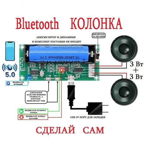 Неправильная настройка блютуз колонки