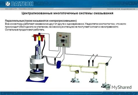 Неправильная настройка системы смазывания