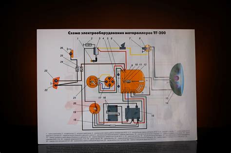 Неправильное использование мотороллера муравей