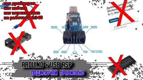 Неправильное подключение USB