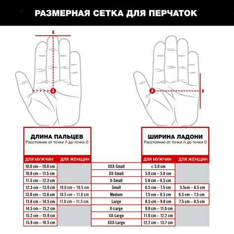 Неправильный размер перчатки