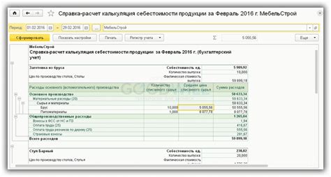 Непредусмотренные дополнительные расходы