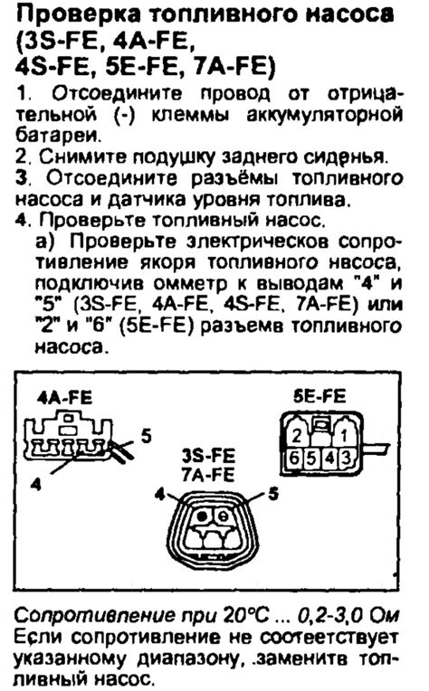 Нет топлива в системе