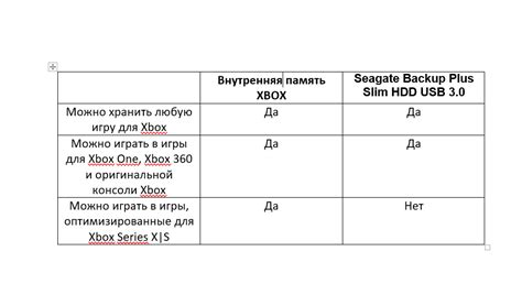 Нехватка памяти на устройстве для работы ЛитРес