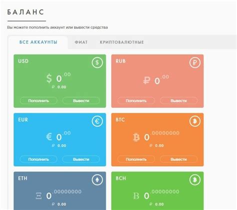 Ограничения платежных систем