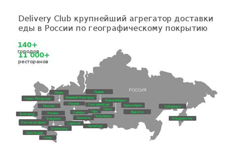 Ограничения по географическому покрытию