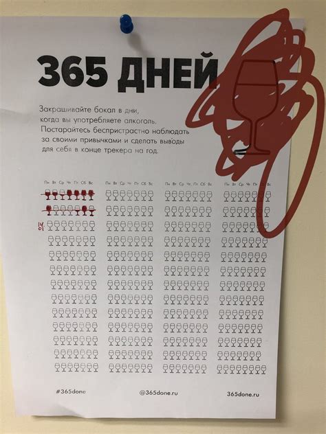 Опасность зачеркивания дней