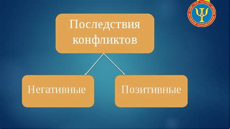 Описание социальных конфликтов
