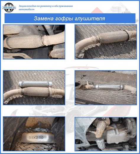 Основные правила установки глушителя своими руками