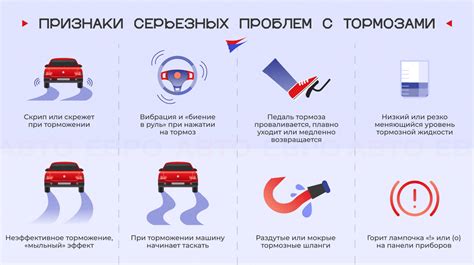 Основные симптомы проблем с тормозами