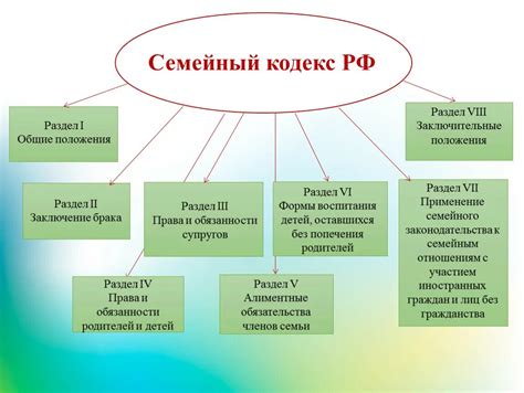 Основные функции ПГА-57