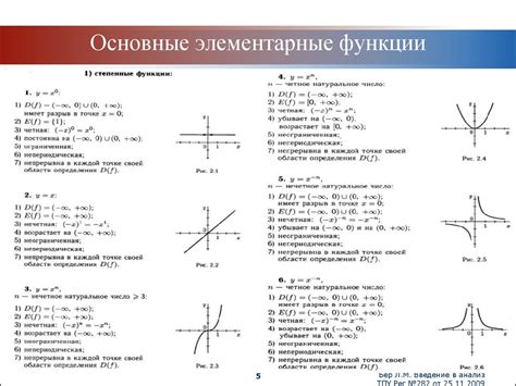 Основные элементы часов и их функции