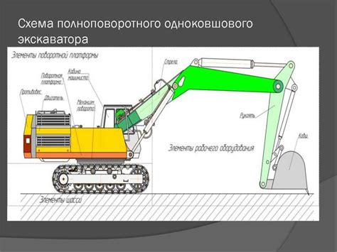 Особенности работы экскаватора в условиях северных регионов