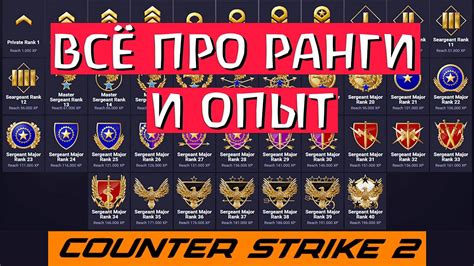 Отсутствие оптимальной системы уровней и навыков игроков