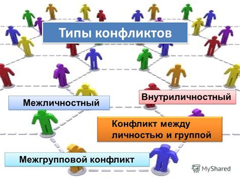 Отсутствие согласия с принципами