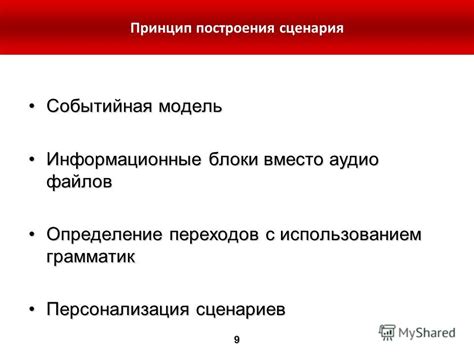 Персонализация вместо стандартности