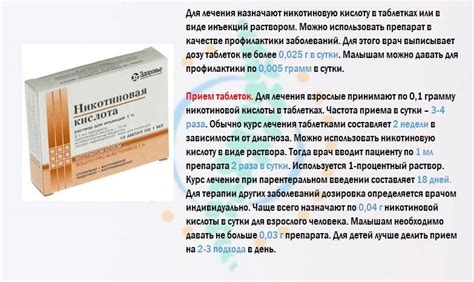 Побочные эффекты никотиновой кислоты: