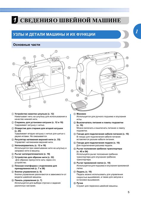 Подготовка к настройке машинки Brother Prestige 200