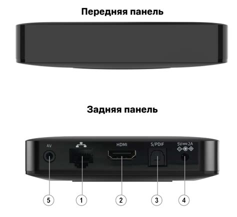 Подготовка к перезагрузке приставки МТС ТВ
