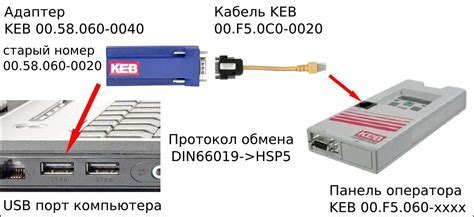 Подключение ШАКМАН X3000 к смартфону