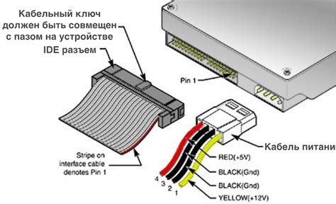 Подключение внешнего жесткого диска для расширения памяти