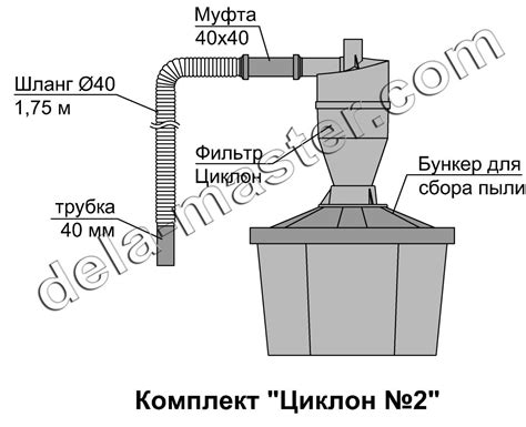Подключение жирафа к пылесосу