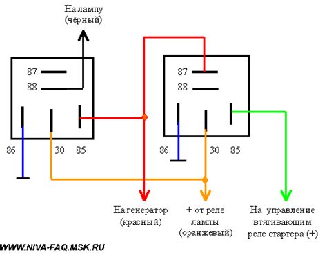 Подключение к автомобильной электросистеме