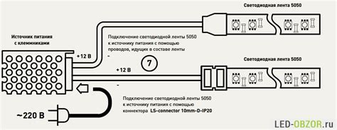 Подключение подсветки к источнику питания
