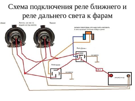 Подключение светодиодных фар на Ниве 21214 и проведение электромонтажных работ
