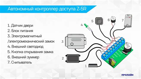 Подключение считывателя ключей к электромеханическому замку без контроллера