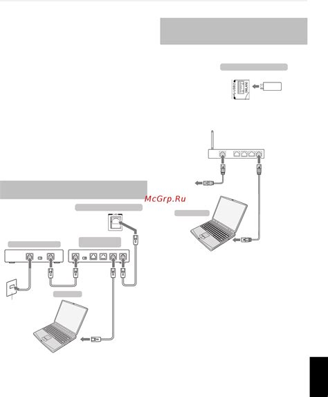 Подключение телевизора Toshiba к умному дому