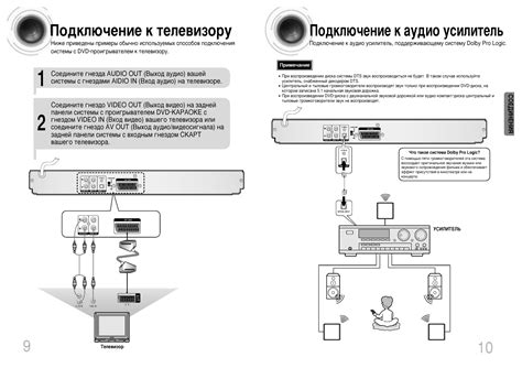 Подключение умного дома к телевизору Toshiba: пошаговая инструкция