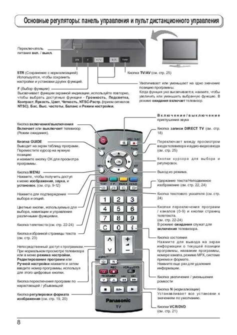 Подключение универсального пульта Мастер К 100 ЕС к телевизору