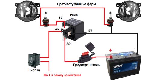Подключение LED надфарников на автомобиль Нива 2121: пошаговая инструкция