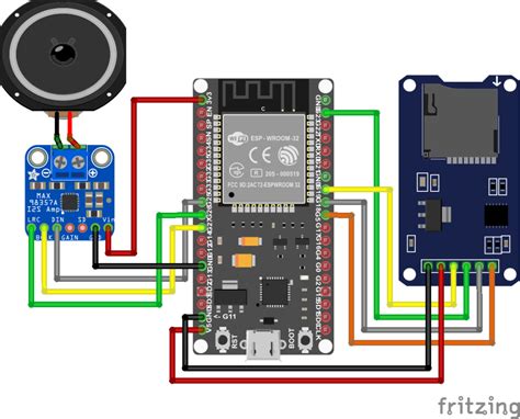 Подключение max98357a к esp32