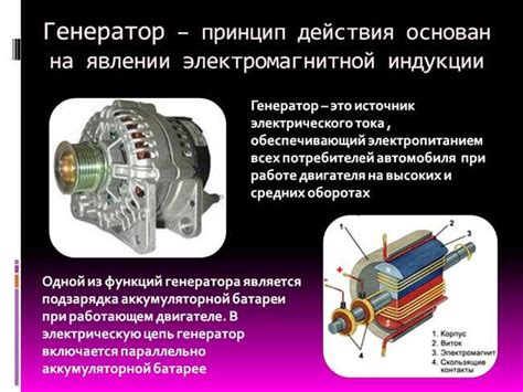 Подробное объяснение и принцип работы