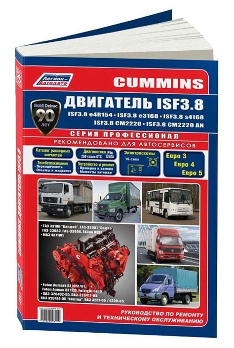 Подробное руководство и инструкция