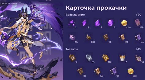 Подробный гайд для добавления нужной котировки