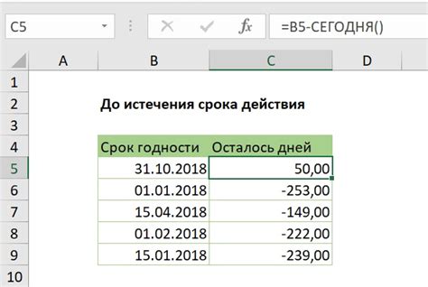 Полезные советы по восстановлению стрелок действия в Excel